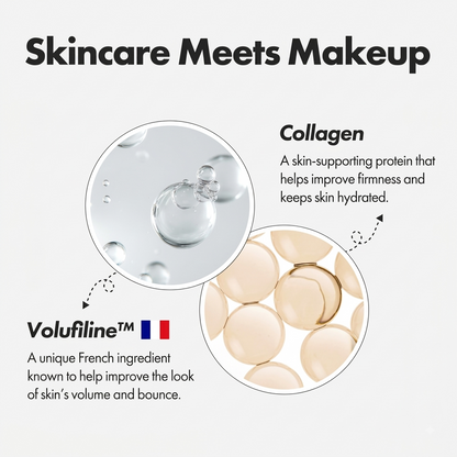 Shaperluk™ SkinMatch
