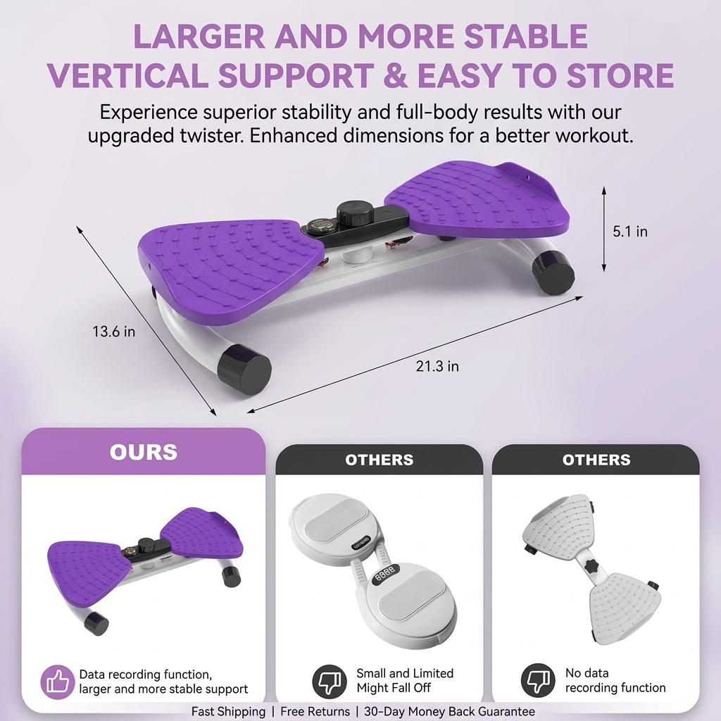 SHAPERLUK® Ultimate Waist Twisting Machine